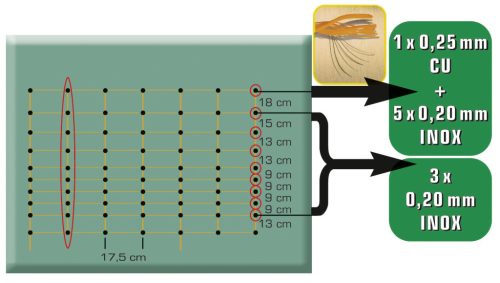 AKO OviNet juhháló - narancssárga, 50 m x 90 cm, egy leszúró tüskével