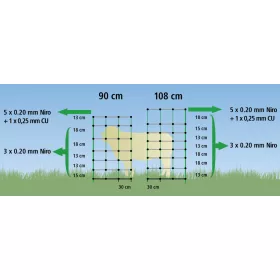   AKO TitanNet villanypásztor háló - zöld, 50 m x 108 cm, egy leszúró tüskével