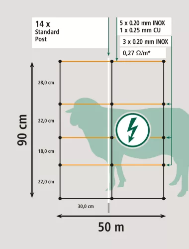 Titan Light villanypásztor juhháló - 50 m, 90 cm, szimpla leszúrós