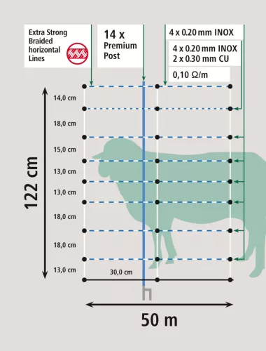 TitanNet Premium x-fonott háló - kék/fehér, 50 m x 122 cm, kéttaposós