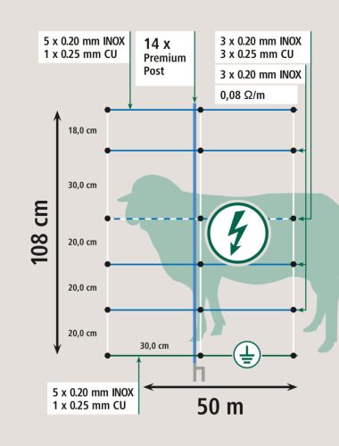 AKO Titan Light Premium juhháló - 108 cm, 50 m, kék/fehér, dupla leszúrós