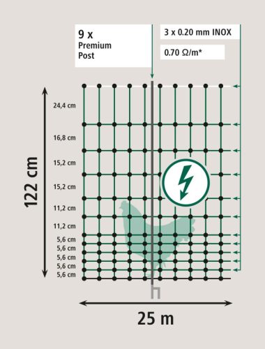 AKO Premium baromfiháló - 122 cm, 25 m, zöld/fehér, dupla leszúrós