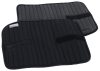Covalliero Therm bandázs alátét - párban, fekete, 45x30x2