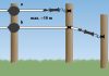 Flexi Gate villanypásztor kapuszett 20 mm-es szalaggal - 19 m