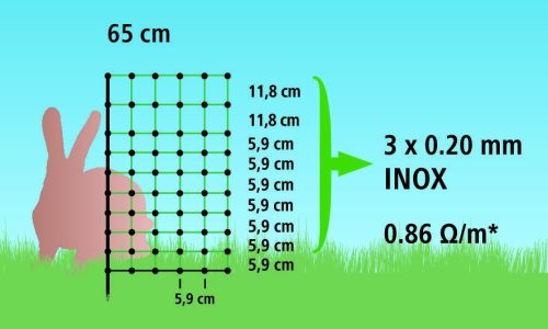 Vezeték szigetelő műanyag villanypásztor karóhoz - maximum 10 mm-es szalaghoz, 25 db/cs