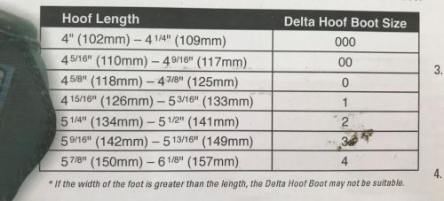 Delta patacipő, 3x0 - 1 pár